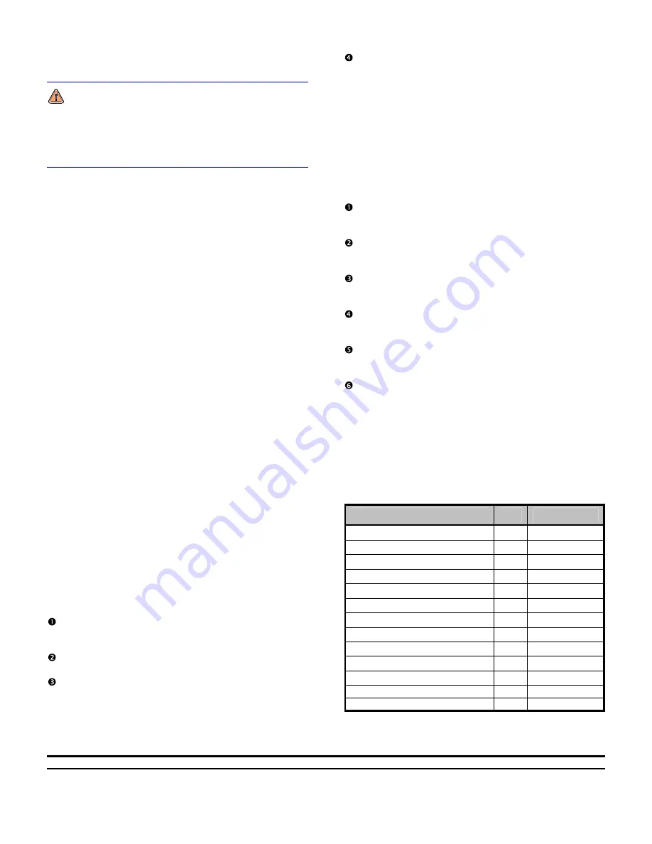 DH Instruments 1-2 IN. BACK PRESSURE REGULATOR KIT Installation Download Page 2