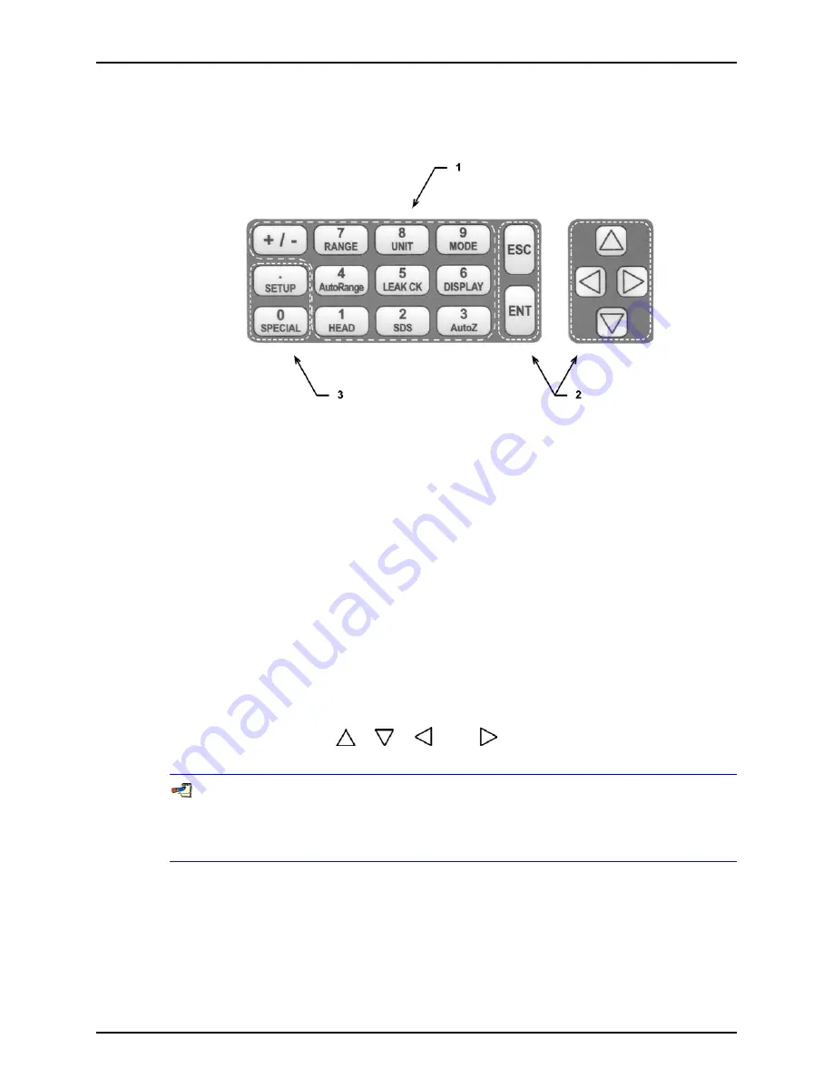 DH Instruments E-DWT-10000-AF Operation And Maintenance Manual Download Page 36