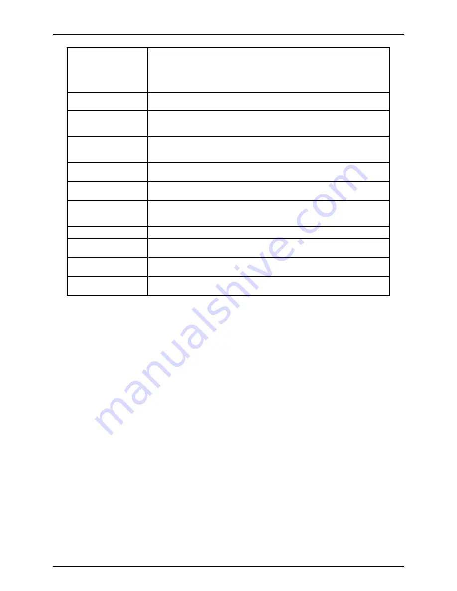 DH Instruments E-DWT-10000-AF Operation And Maintenance Manual Download Page 134