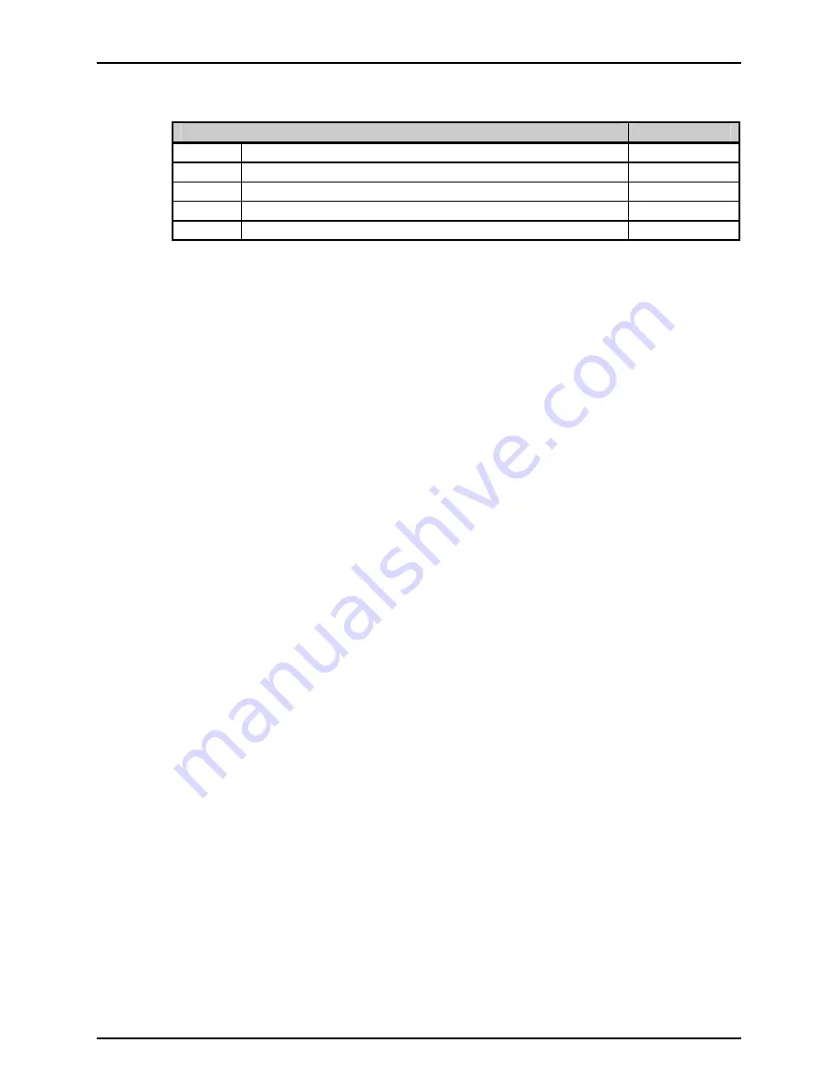 DH Instruments GFS2102 Operation And Maintenance Manual Download Page 37