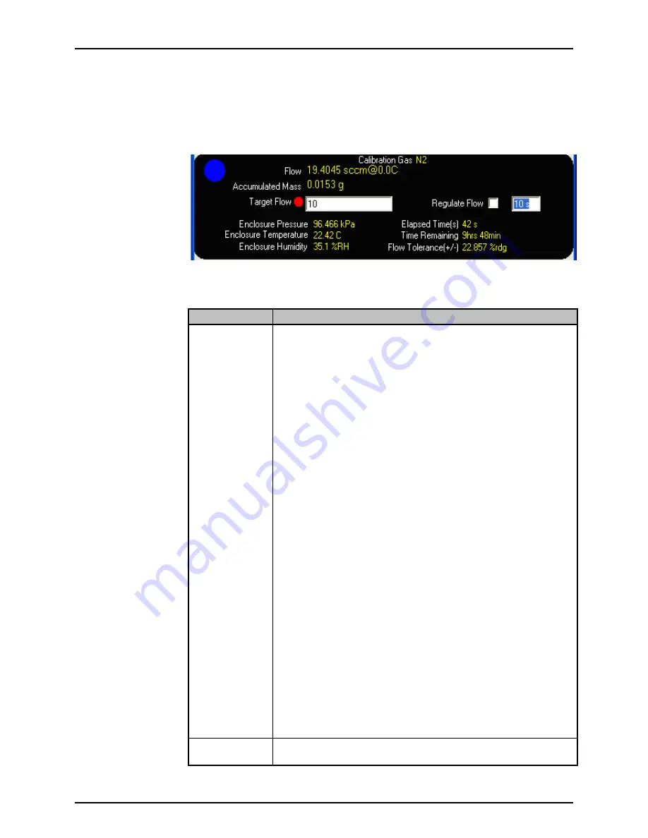 DH Instruments GFS2102 Operation And Maintenance Manual Download Page 81