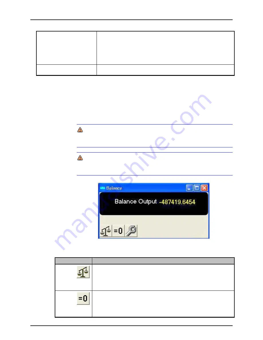 DH Instruments GFS2102 Operation And Maintenance Manual Download Page 86