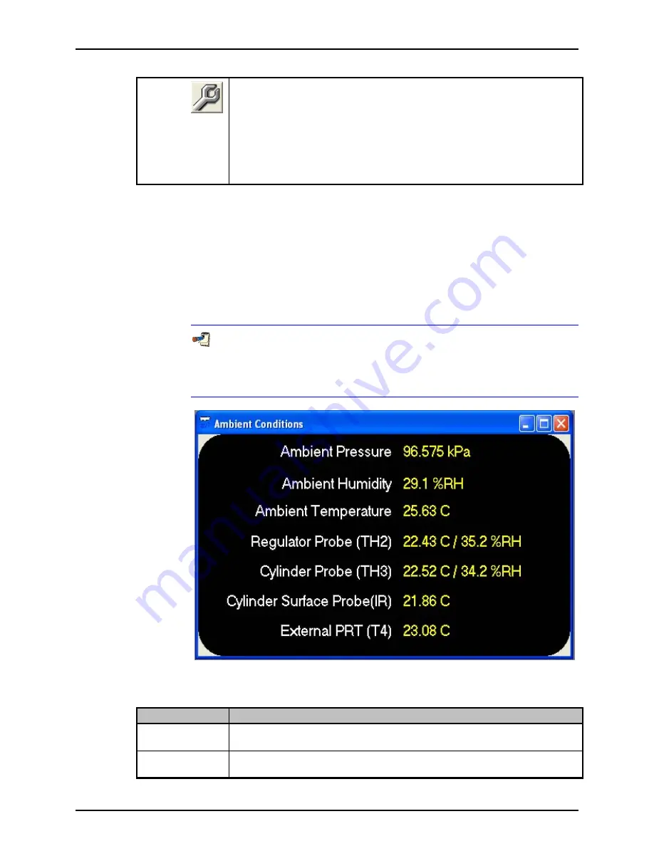 DH Instruments GFS2102 Operation And Maintenance Manual Download Page 87