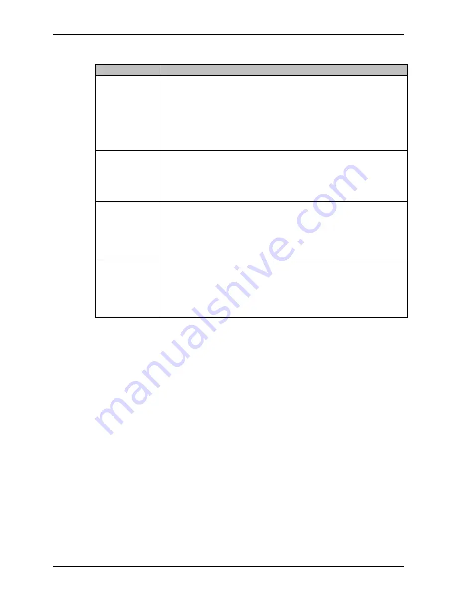 DH Instruments GFS2102 Operation And Maintenance Manual Download Page 89