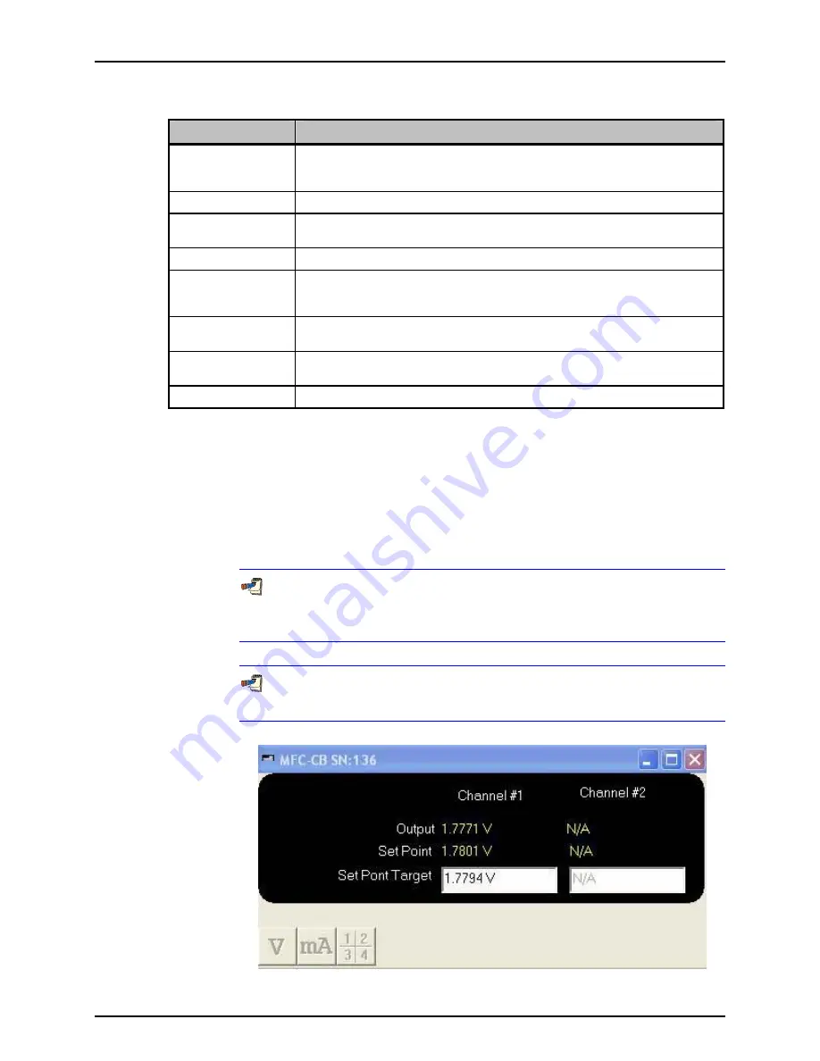 DH Instruments GFS2102 Operation And Maintenance Manual Download Page 94