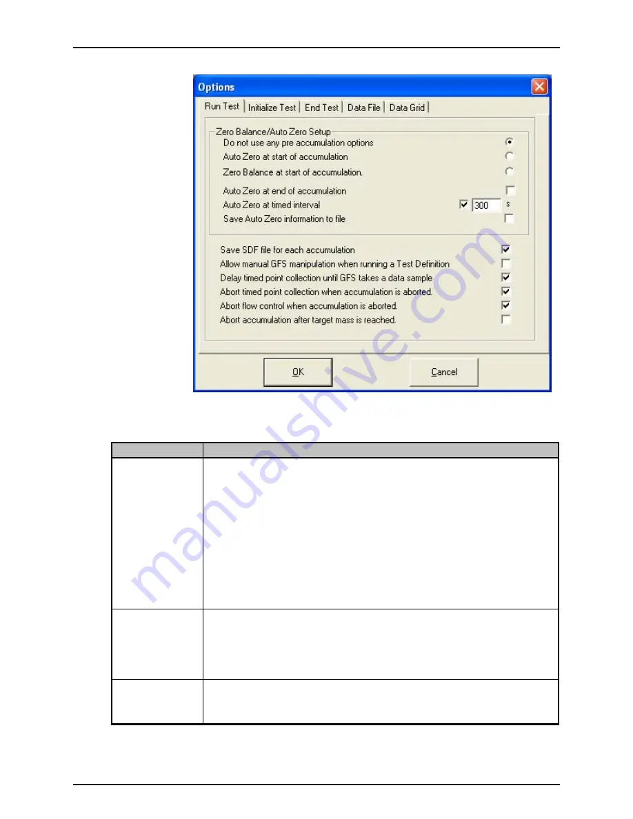 DH Instruments GFS2102 Operation And Maintenance Manual Download Page 97