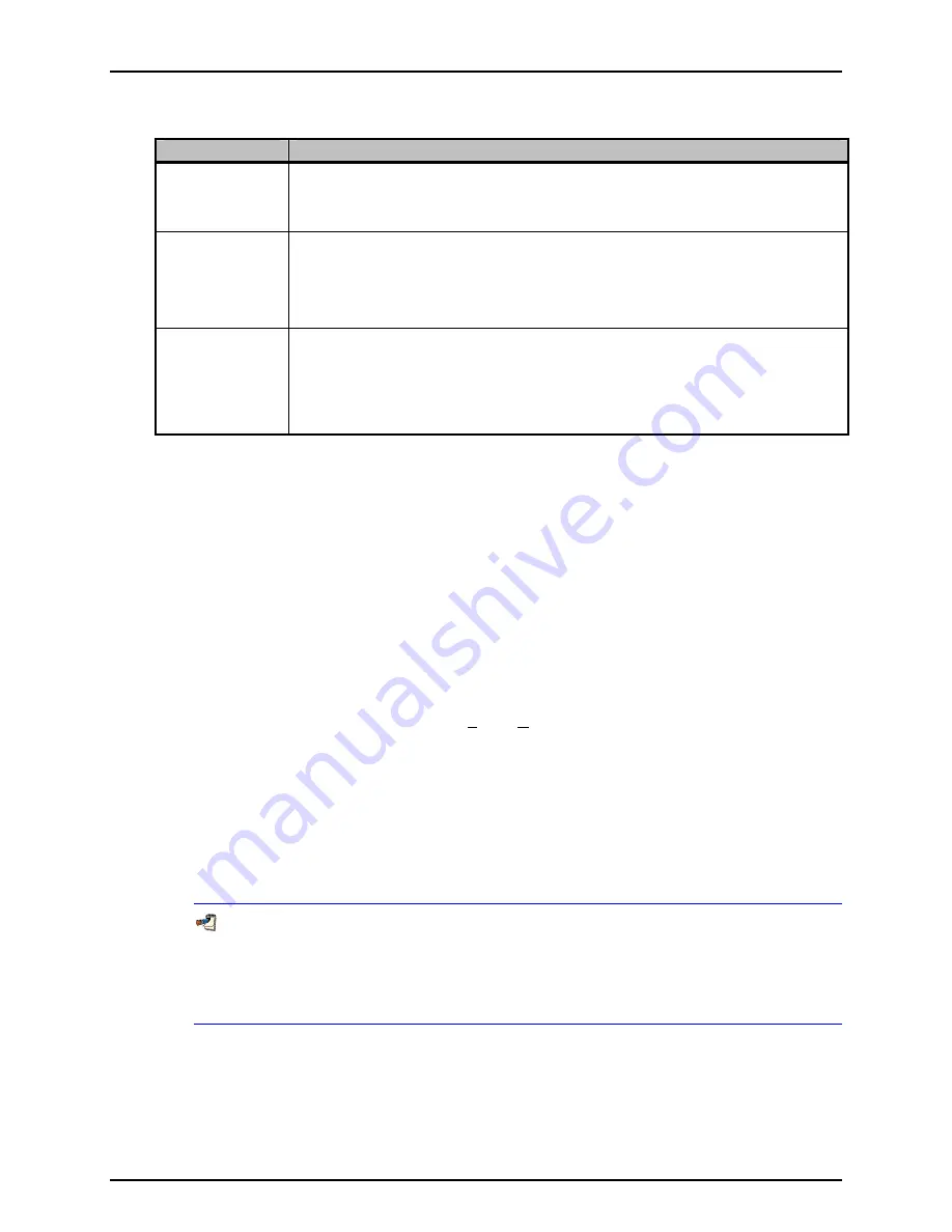 DH Instruments GFS2102 Operation And Maintenance Manual Download Page 105