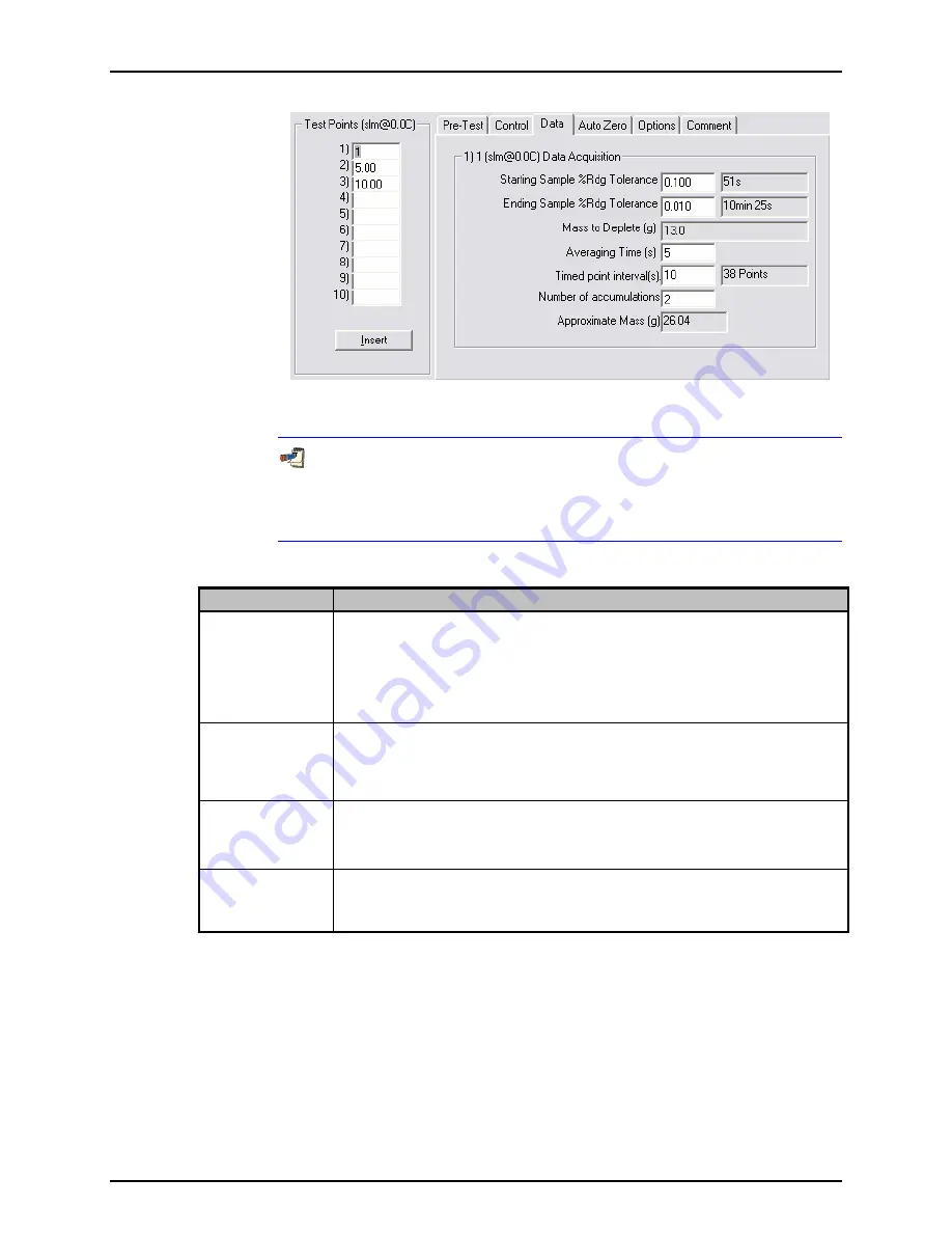 DH Instruments GFS2102 Operation And Maintenance Manual Download Page 125