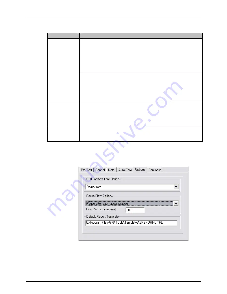 DH Instruments GFS2102 Operation And Maintenance Manual Download Page 127