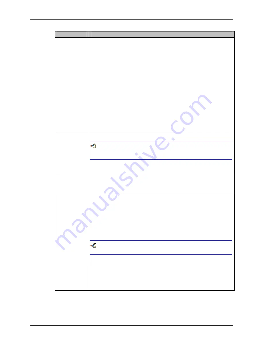 DH Instruments GFS2102 Operation And Maintenance Manual Download Page 131