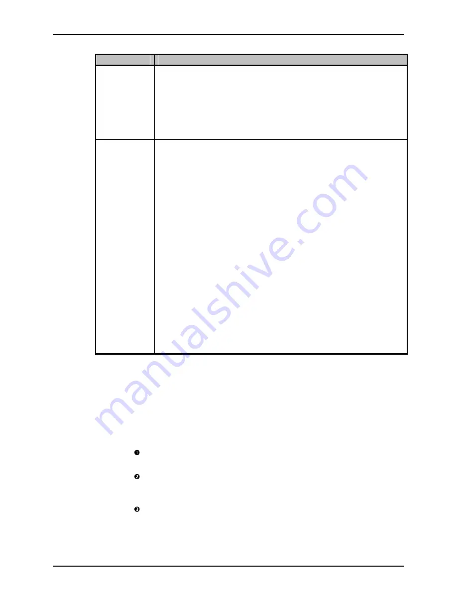 DH Instruments GFS2102 Operation And Maintenance Manual Download Page 136