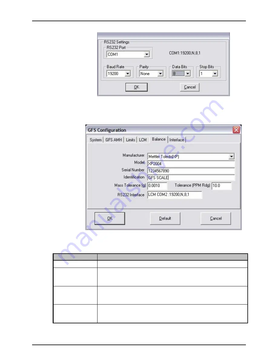 DH Instruments GFS2102 Operation And Maintenance Manual Download Page 152