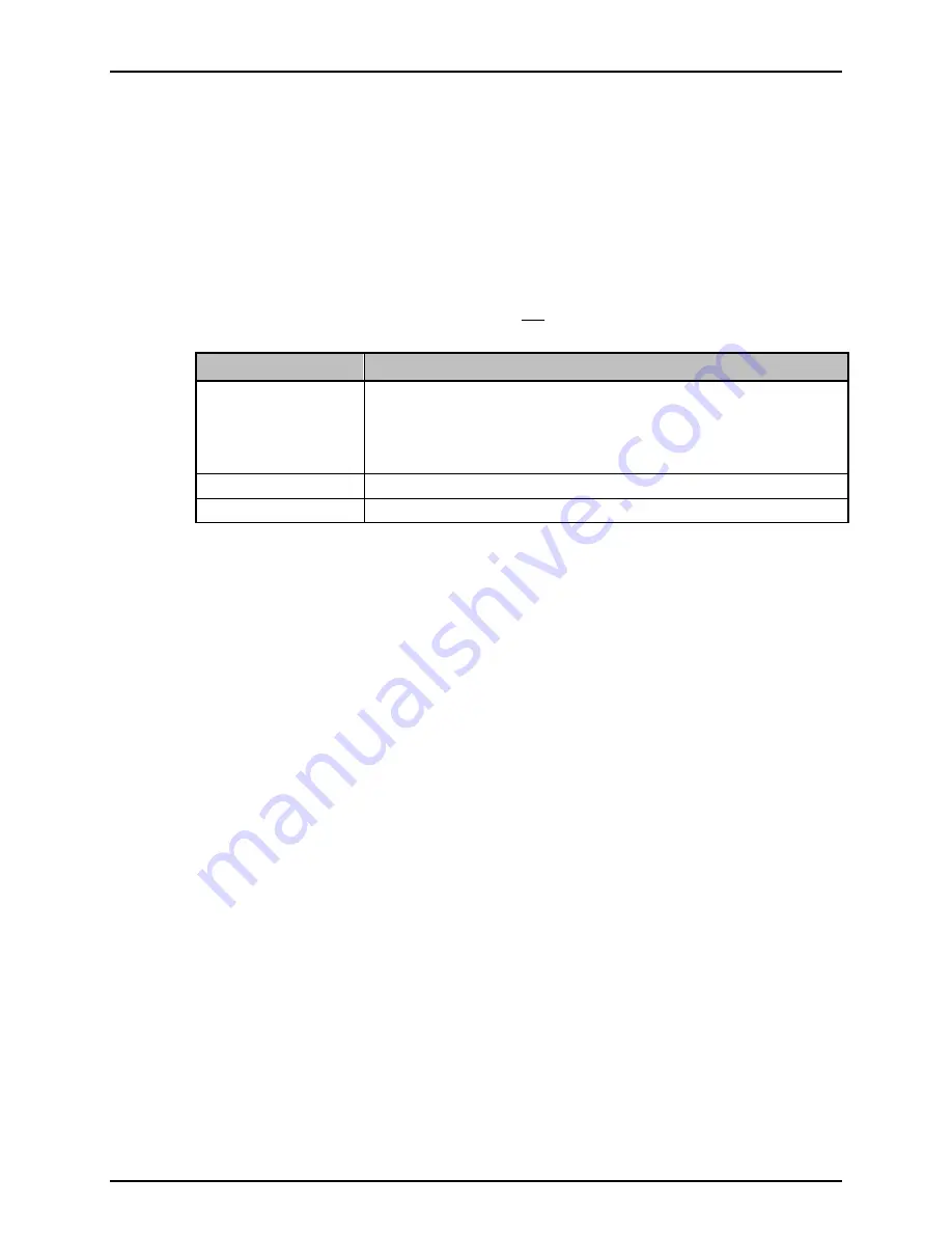 DH Instruments GFS2102 Operation And Maintenance Manual Download Page 173