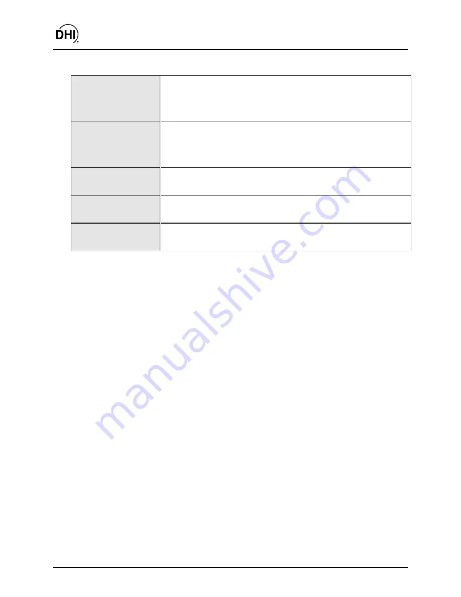 DH Instruments OPG1-30000-AF Operation And Maintenance Manual Download Page 44