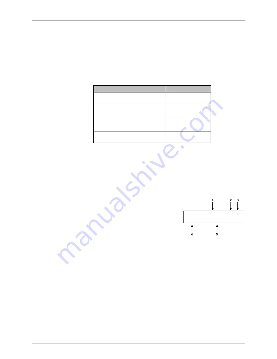 DH Instruments RPM4 - VERSION 2004 Operation And Maintenance Manual Download Page 30