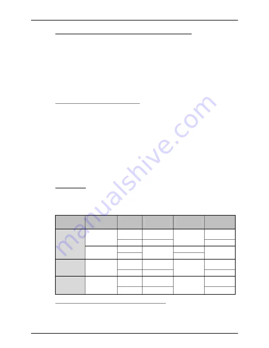 DH Instruments RPM4 - VERSION 2004 Operation And Maintenance Manual Download Page 70