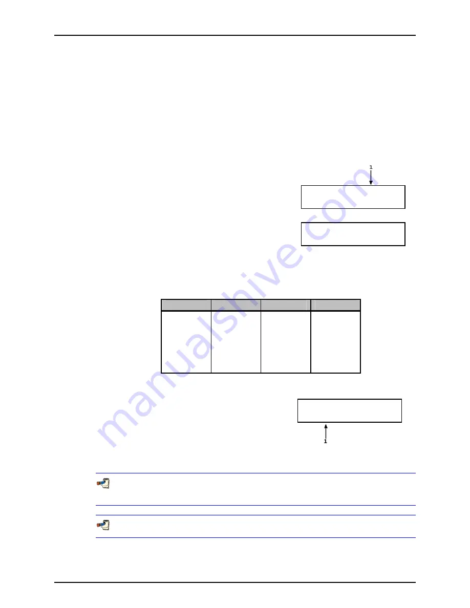 DH Instruments RPM4 - VERSION 2004 Operation And Maintenance Manual Download Page 82