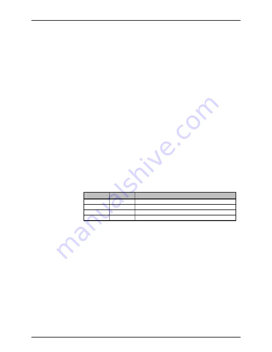 DH Instruments RPM4 - VERSION 2004 Operation And Maintenance Manual Download Page 92