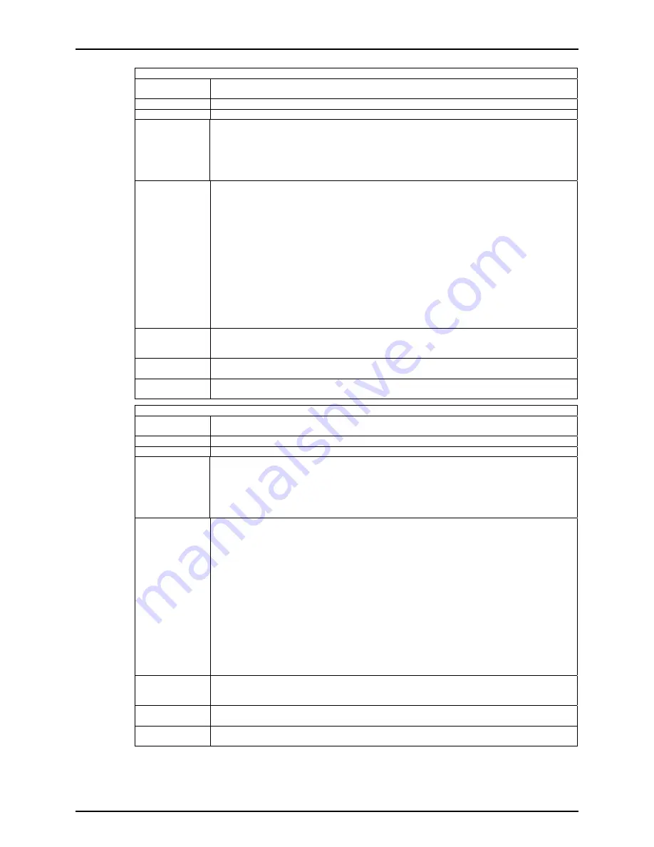 DH Instruments RPM4 - VERSION 2004 Operation And Maintenance Manual Download Page 108