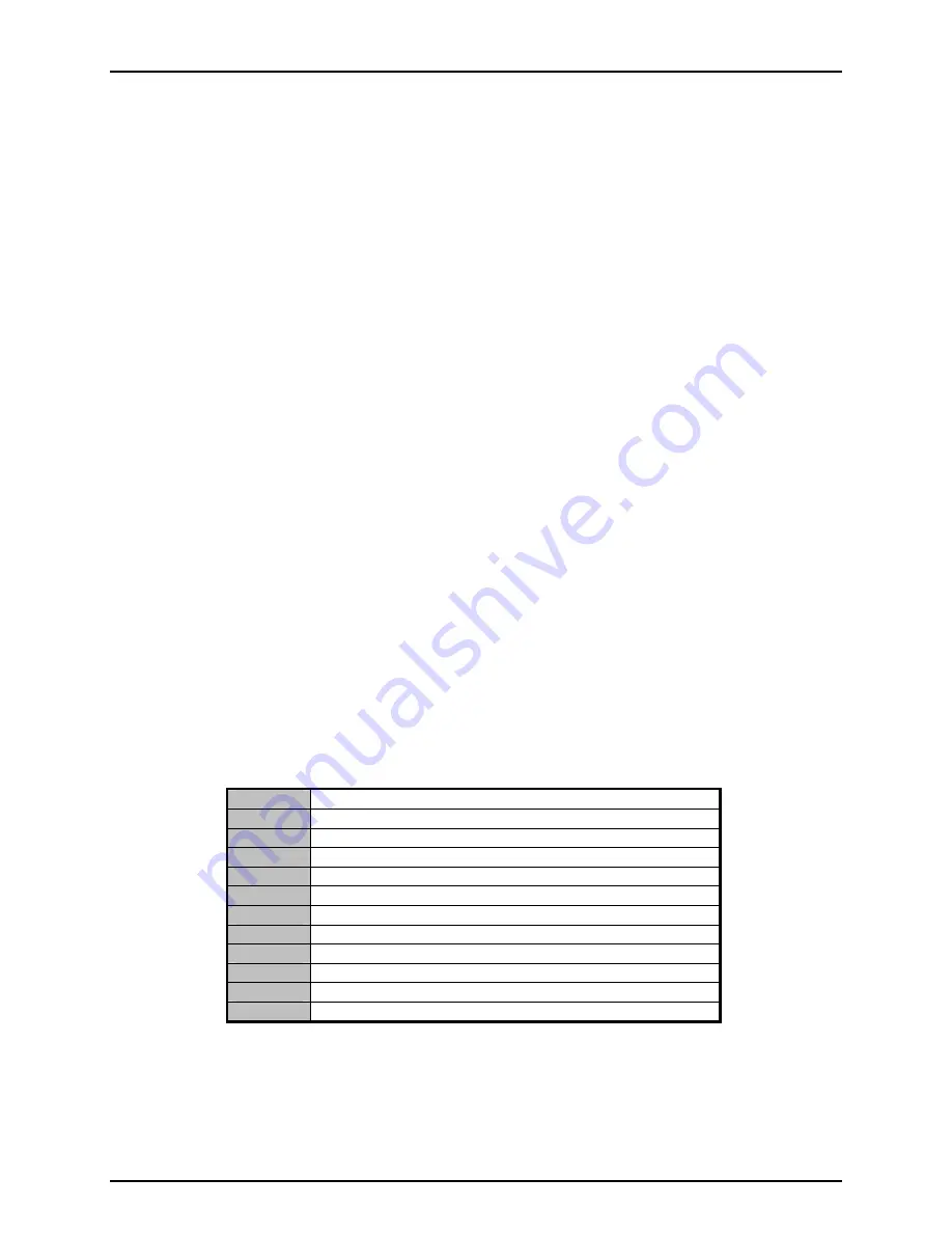 DH Instruments RPM4 - VERSION 2004 Скачать руководство пользователя страница 121