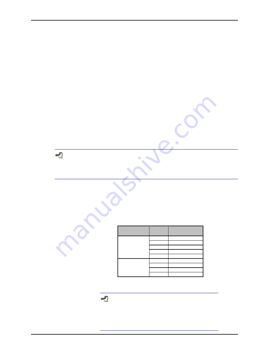 DH Instruments RPM4 - VERSION 2004 Operation And Maintenance Manual Download Page 129