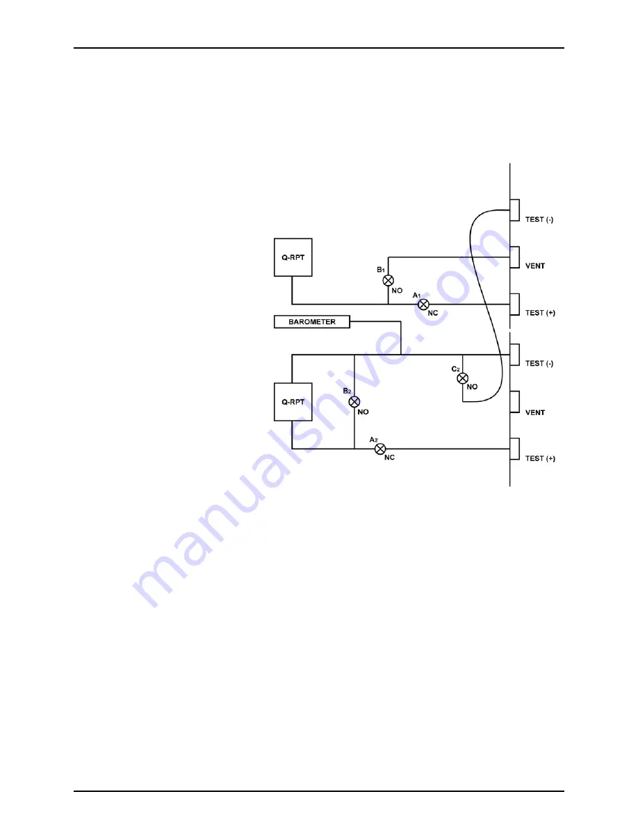 DH Instruments RPM4 - VERSION 2004 Operation And Maintenance Manual Download Page 140