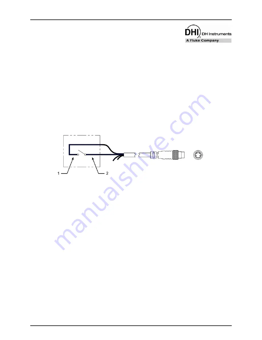 DH Instruments RPM4 - VERSION 2004 Operation And Maintenance Manual Download Page 145