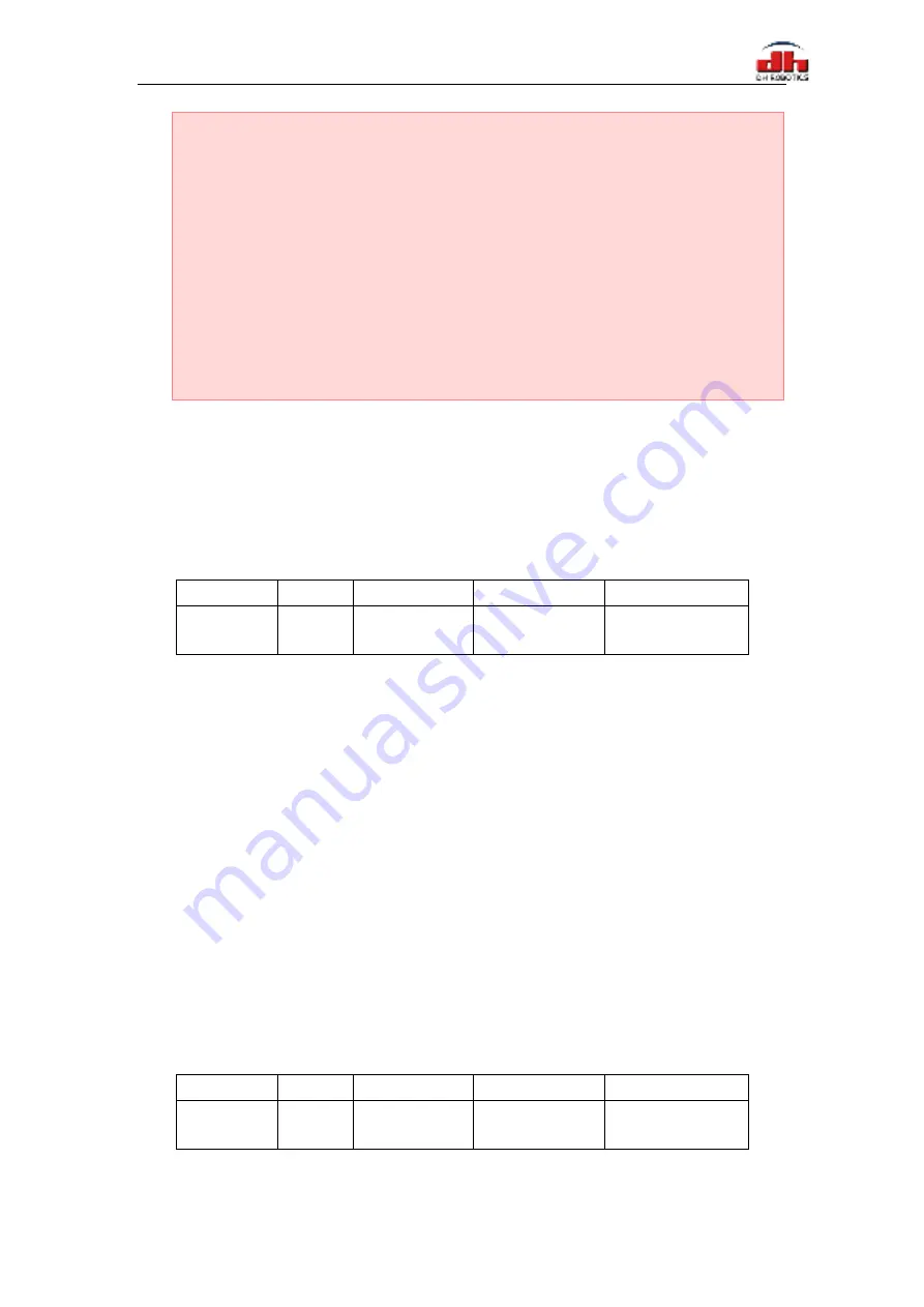 DH RGI-30 Short Manual Download Page 14