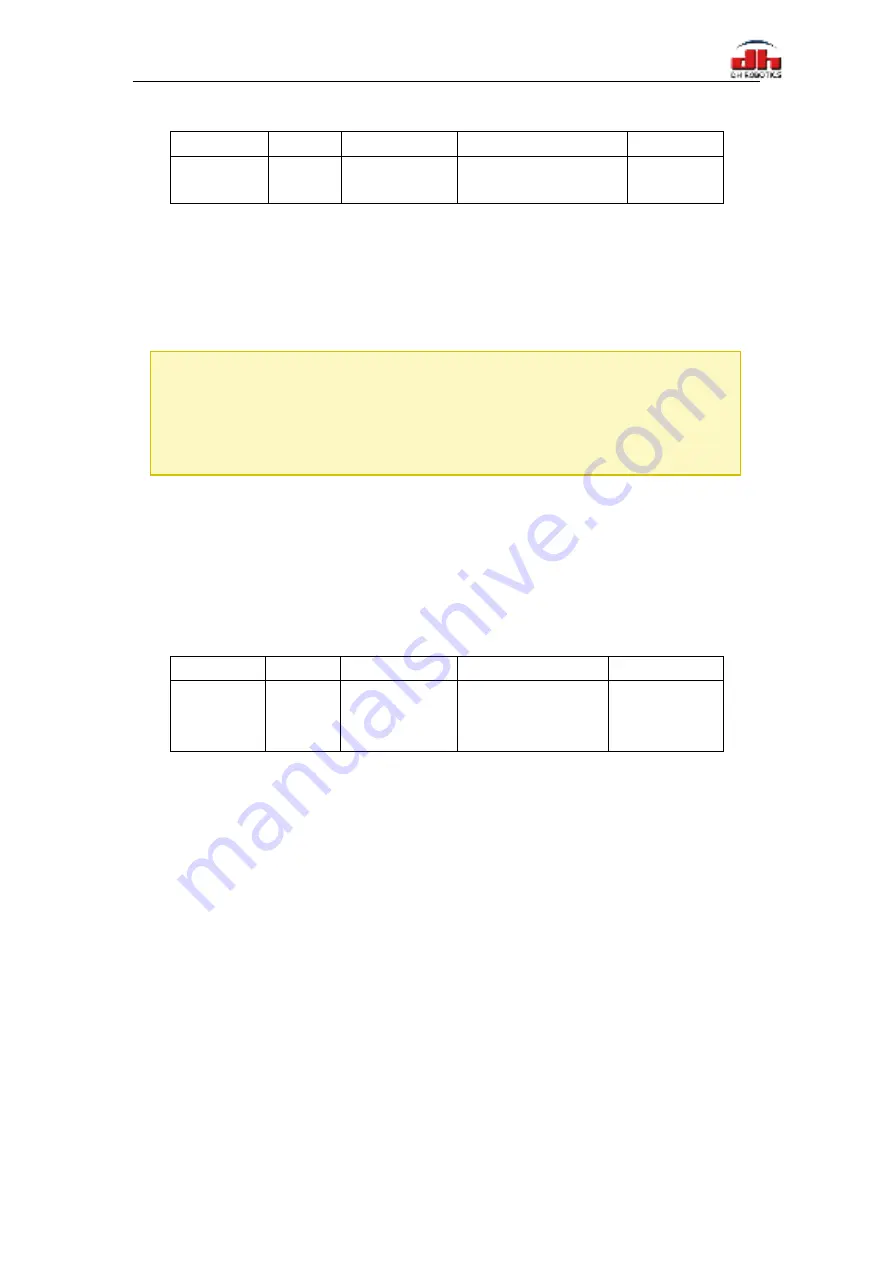 DH RGI-30 Short Manual Download Page 18