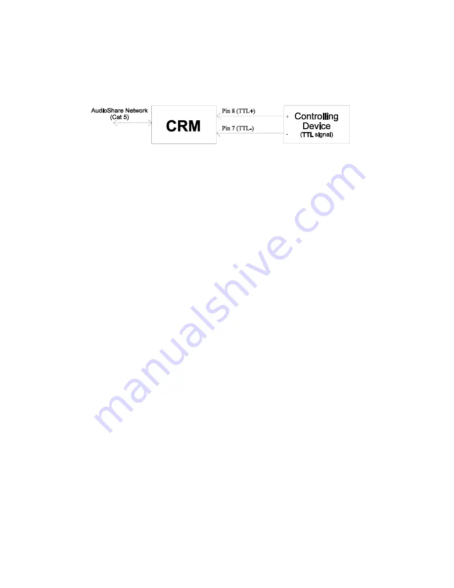 DHC audioShare Installation Manual Download Page 12