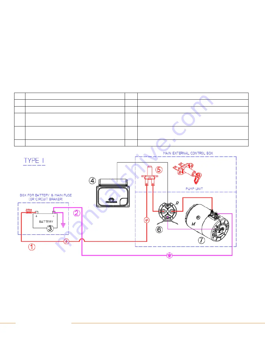 Dhollandia DH-L 3300 lbs Installation Manual Download Page 48