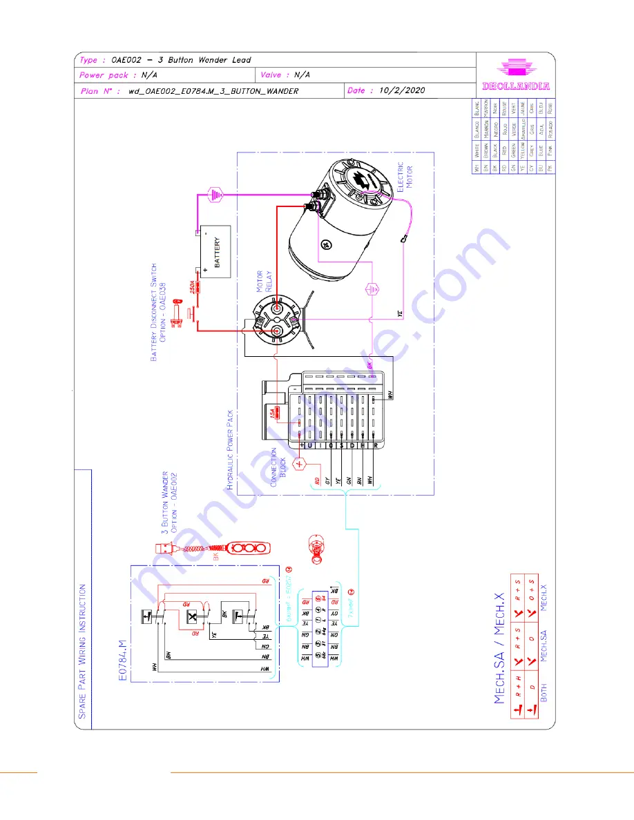 Dhollandia DH-L 3300 lbs Скачать руководство пользователя страница 52