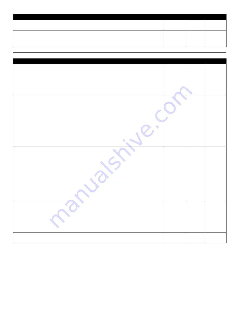 Dhollandia DH-L 3300 lbs Installation Manual Download Page 81