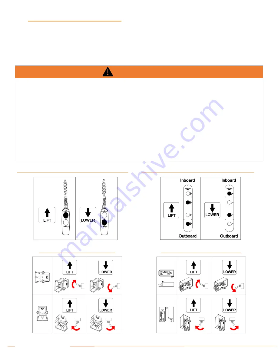 Dhollandia DH-R Series Operation Manual Download Page 28