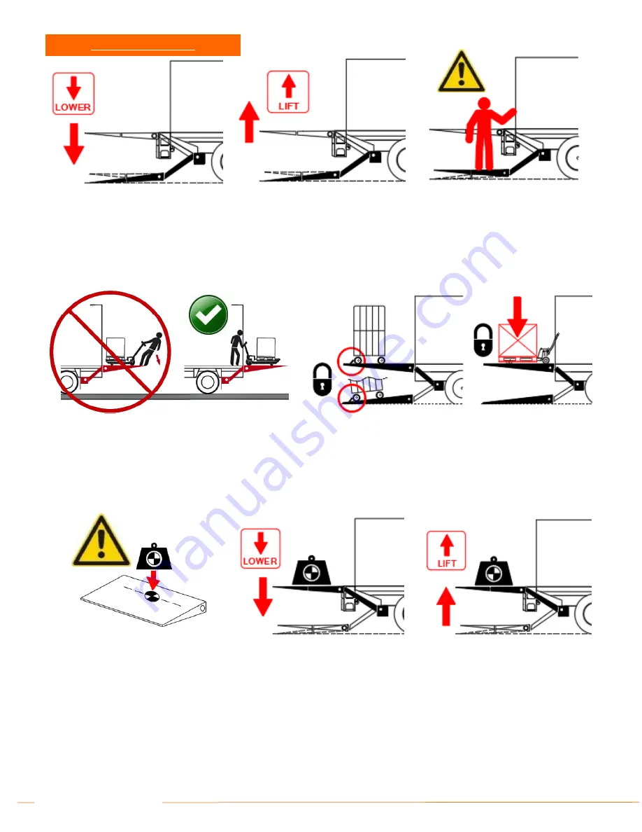 Dhollandia DH-R Series Operation Manual Download Page 31