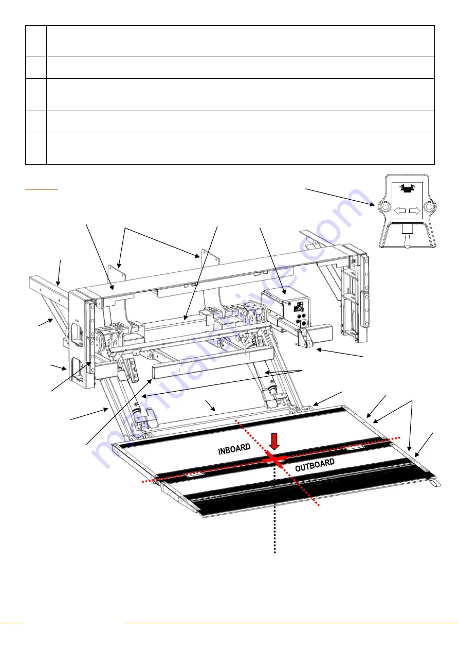 Dhollandia DH-RM.25 Installation Manual Download Page 10