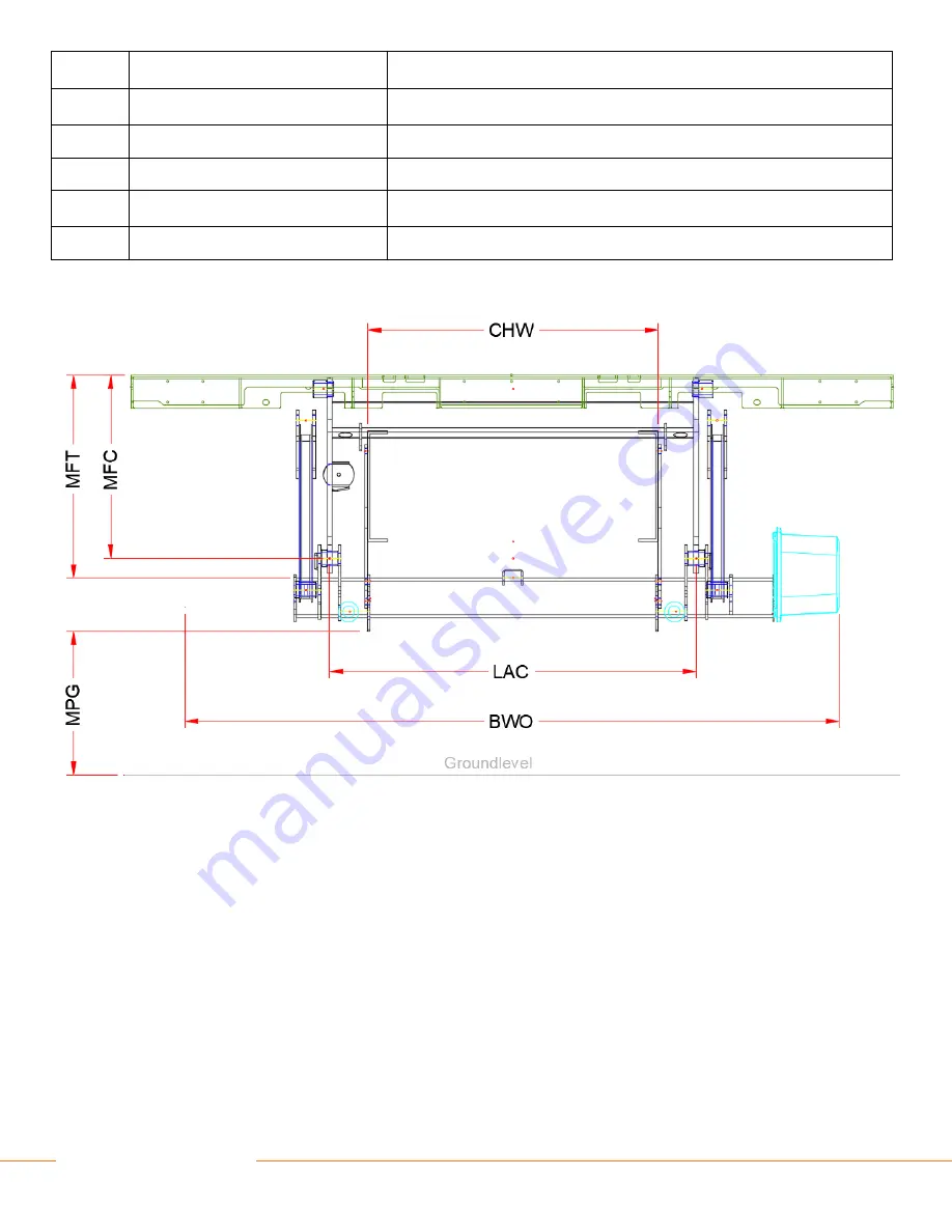 Dhollandia DH-RPH 33 Скачать руководство пользователя страница 11