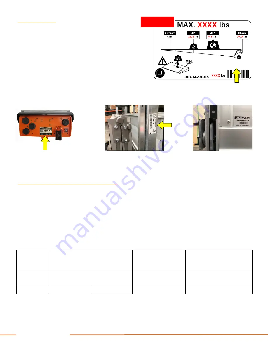 Dhollandia DH-VO.07.K9 Operation Manual Download Page 6