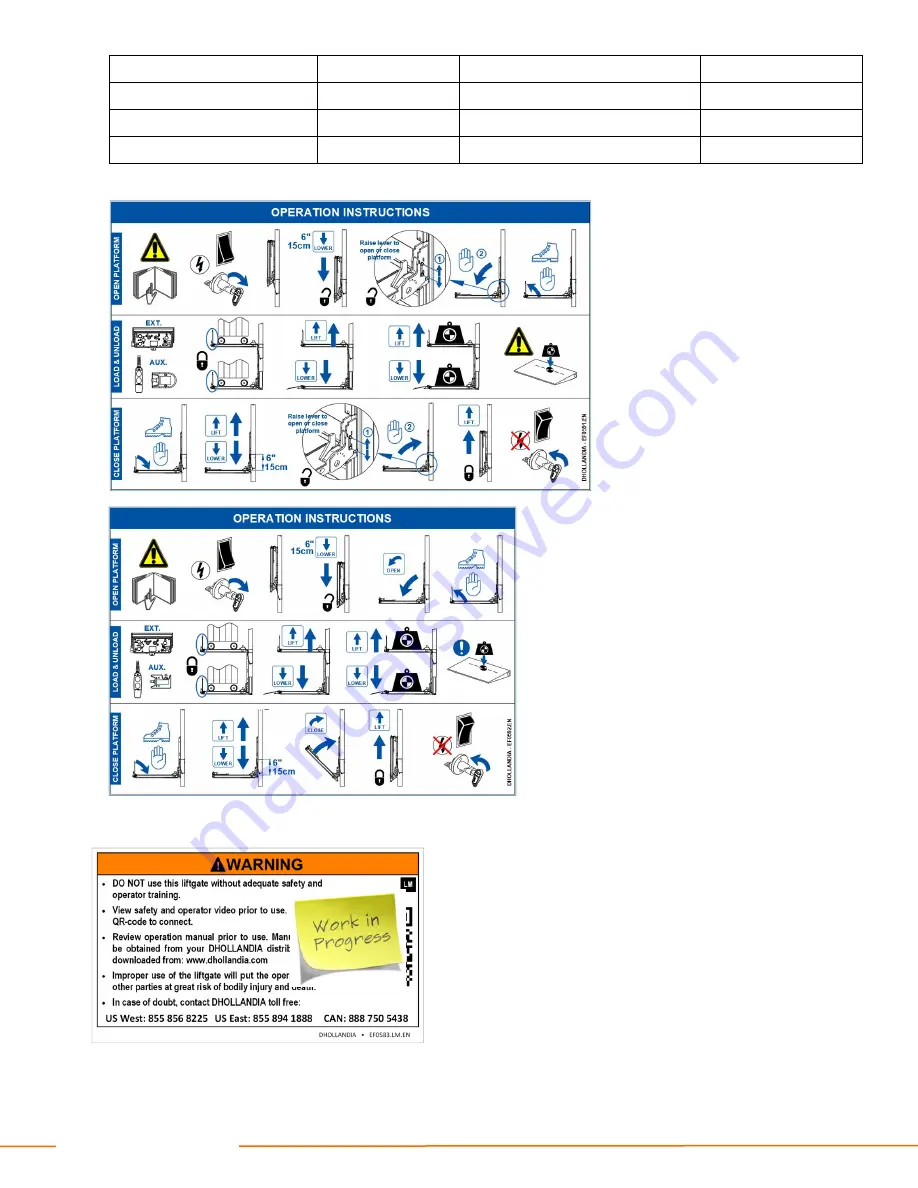 Dhollandia DH-VO.07.K9 Operation Manual Download Page 53