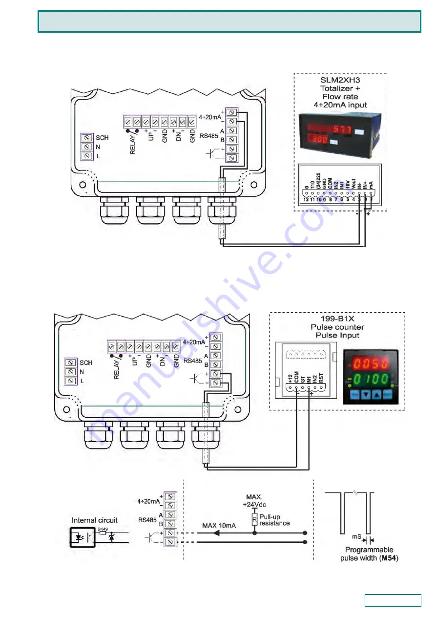 DI MPU01 Manual Download Page 9