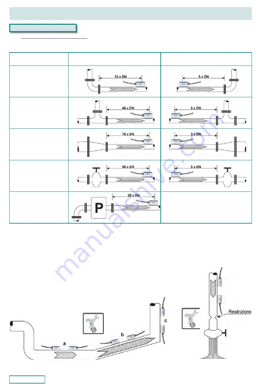 DI MPU01 Manual Download Page 12