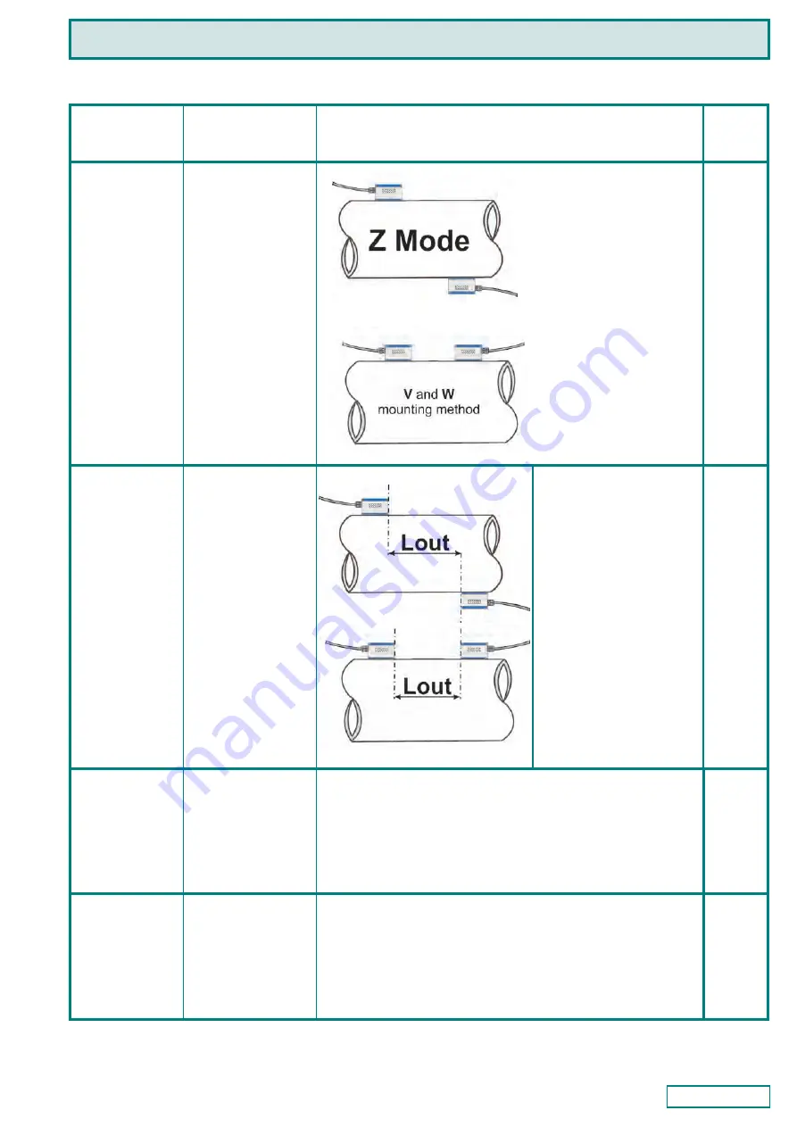 DI MPU01 Manual Download Page 45