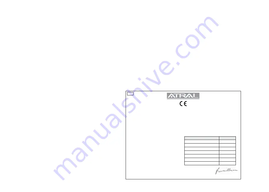 diagral DD355 Manual Download Page 40