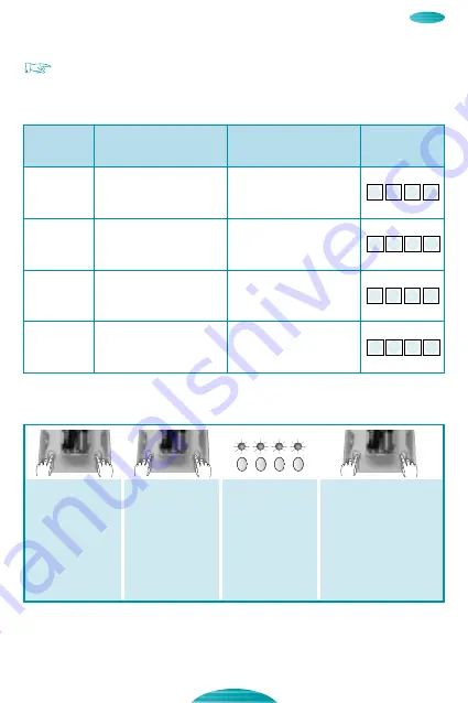 diagral DM220W Скачать руководство пользователя страница 29