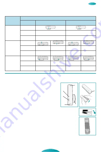 diagral DO220W Скачать руководство пользователя страница 3