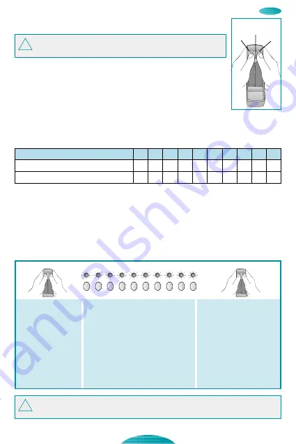 diagral DO220W Скачать руководство пользователя страница 13