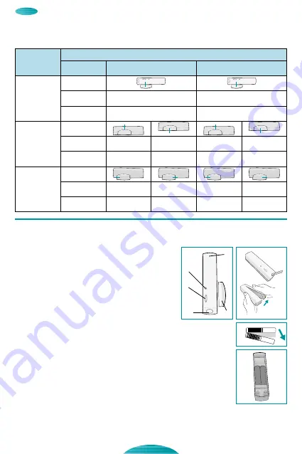 diagral DO220W Manual Download Page 26