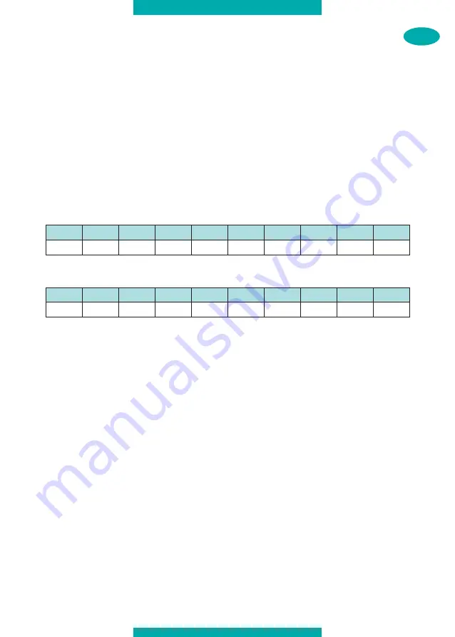 diagral RP550 Manual Download Page 17