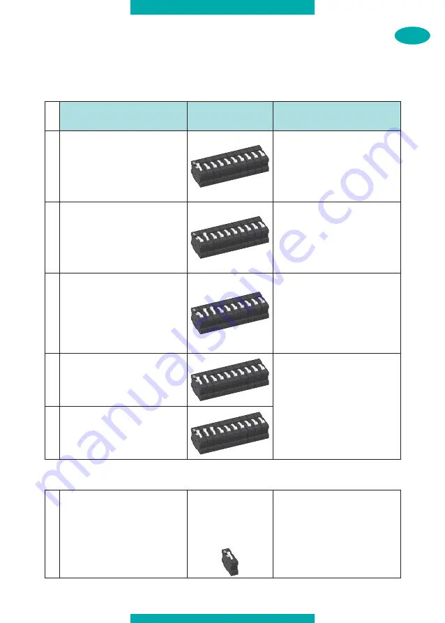 diagral RP550 Manual Download Page 31