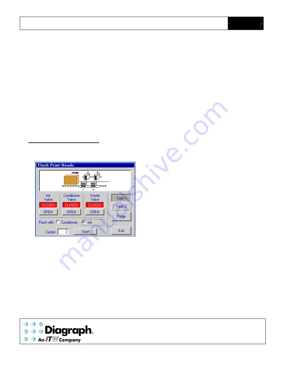 Diagraph IJ3000 Installation Instructions Manual Download Page 5